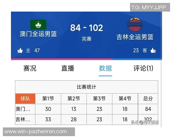【全运战报】辽宁78比61新疆史上首夺全运男篮冠军